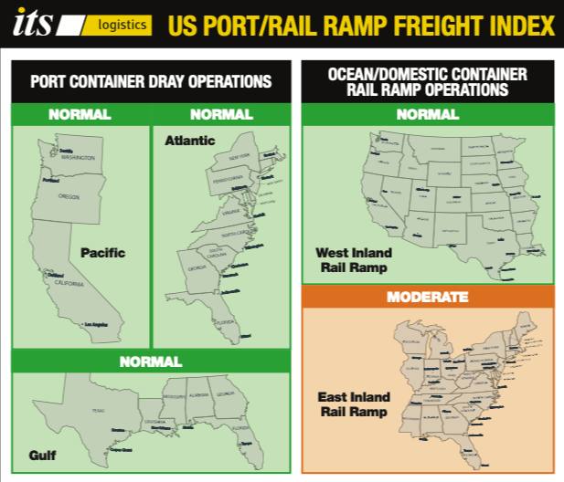 US Port/Rail Ramp Freight Index January Edition